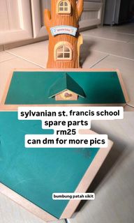 (Category: ) located in . Submitted by softlytrinkets (Listing ID 1450681073, Image 1). Description: .