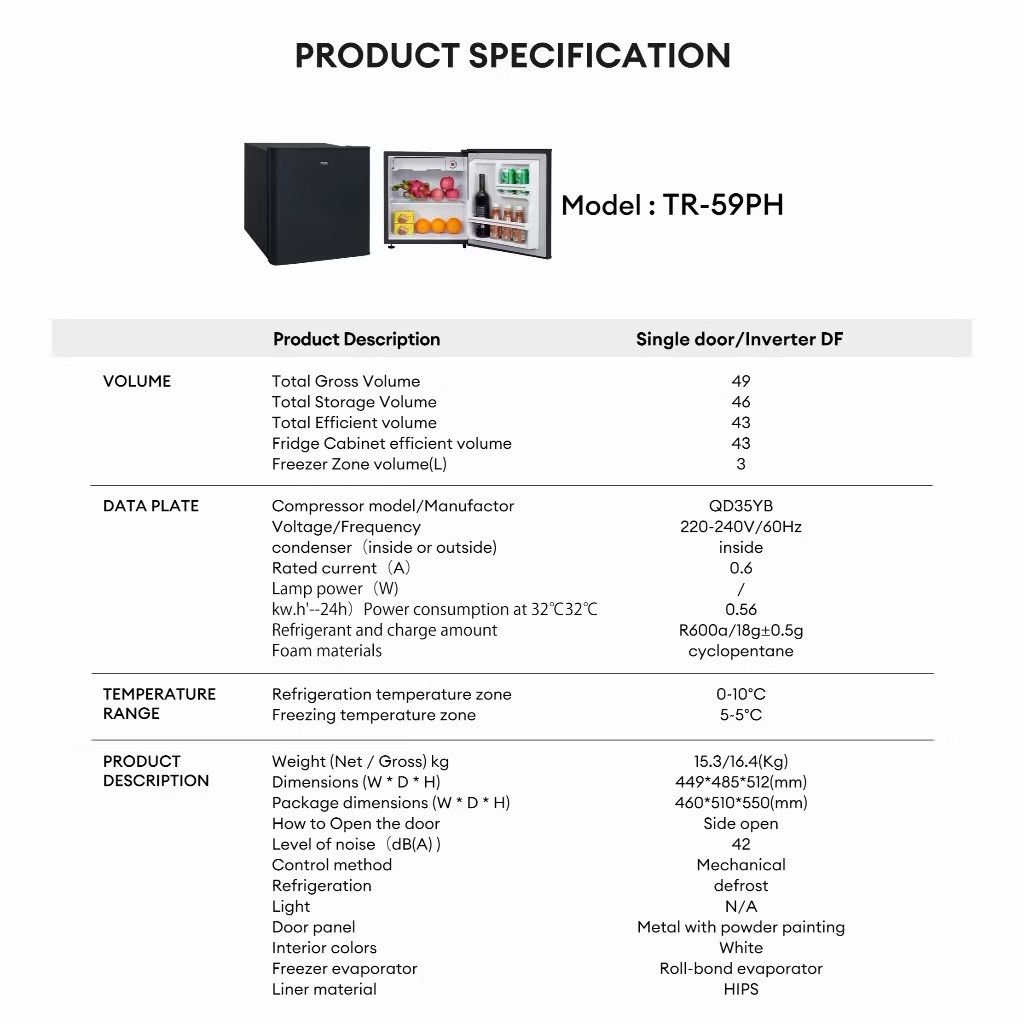 TCL TR-59PHB Single Door Refrigerator / Ref / Fridge (Category: Refrigerators and Freezers) located in Quezon City. Submitted by amfpreloved (Listing ID 1450574017, Image 3). Description: TCL TR-59PHB - Only opened/tested to check if working. - Slightly negotiable if kukunin agad. - Location: Congressional Ave near S&R - RFS: Got as a freebie when we bought AC. .