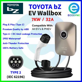 (Category: ) located in . Submitted by ecosync (Listing ID 1450709936, Image 1). Description: .