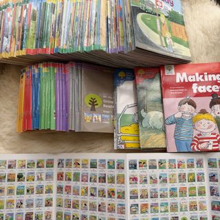 （分類：）位於 。 由 looloo2015 提交（商品編號 1447233761，圖片 1）。簡介： 。