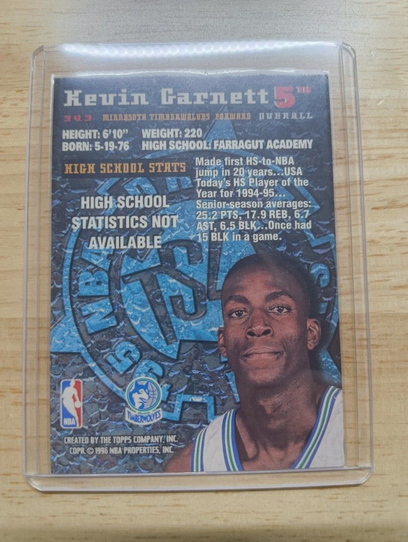 1996 Topps Chrome Kevin Garnett RC (Category: Raw Singles) located in Pasig City. Submitted by x119362 (Listing ID 1447213283, Image 2). Description: - 1996 Topps Chrome Kevin Garnett RC - Card is in a protective sleeve.