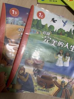 （分類：）位於 。 由 wong313 提交（商品編號 1447172165，圖片 1）。簡介： 。