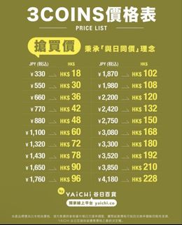 （分類：）位於 。 由 kekebear_fire 提交（商品編號 1447225877，圖片 1）。簡介： 。