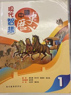 （分類：）位於 。 由 ronnc19 提交（商品編號 1447159684，圖片 1）。簡介： 。