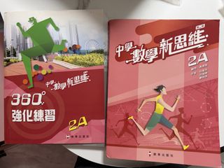 （分類：）位於 。 由 yt1111 提交（商品編號 1447234845，圖片 1）。簡介： 。