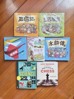 （分類：）位於 。 由 rosyhk 提交（商品編號 1447139087，圖片 1）。簡介： 。