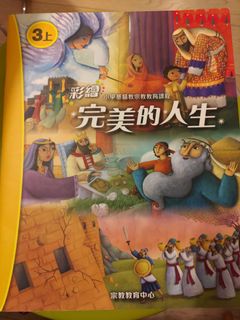 （分類：）位於 。 由 owassup 提交（商品編號 1447237981，圖片 1）。簡介： 。