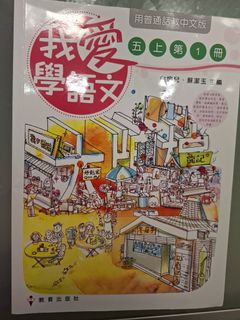 （分類：）位於 。 由 kctam58 提交（商品編號 1447258827，圖片 1）。簡介： 。