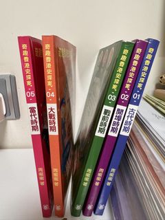 （分類：）位於 。 由 kml703 提交（商品編號 1447174629，圖片 1）。簡介： 。