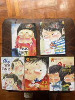 （分類：）位於 。 由 virarare 提交（商品編號 1447221640，圖片 1）。簡介： 。