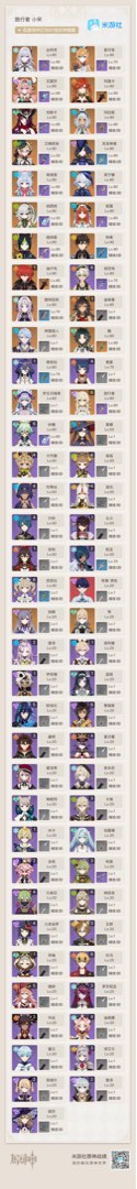 （分類：）位於 。 由 mmai0421 提交（商品編號 1447240554，圖片 1）。簡介： 。