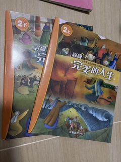 （分類：）位於 。 由 wong313 提交（商品編號 1447168411，圖片 1）。簡介： 。