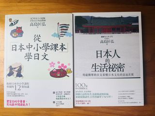 （分類：）位於 。 由 frenzybusy 提交（商品編號 1447143116，圖片 1）。簡介： 。