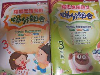 （分類：）位於 。 由 siubven 提交（商品編號 1447265476，圖片 1）。簡介： 。
