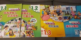 （分類：）位於 。 由 pat_hui 提交（商品編號 1447249627，圖片 1）。簡介： 。