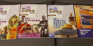 （分類：）位於 。 由 pat_hui 提交（商品編號 1447247704，圖片 1）。簡介： 。