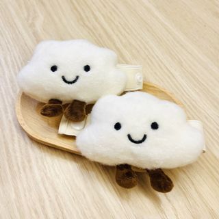 （分類：）位於 。 由 happyyytodealll 提交（商品編號 1447227440，圖片 1）。簡介： 。