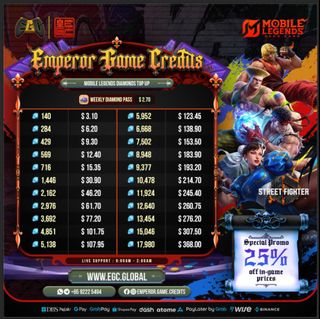 (Category: ) located in . Submitted by emperor.game.credits (Listing ID 1016259796, Image 1). Description: .