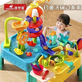 (Category: ) located in . Submitted by eplx2308 (Listing ID 1447183225, Image 1). Description: .