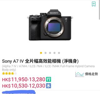 （分類：）位於 。 由 matty2020 提交（商品編號 1428550442，圖片 1）。簡介： 。