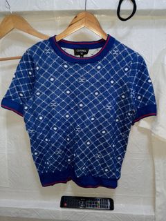 (Category: ) located in . Submitted by mjthrifted_second (Listing ID 1447149860, Image 1). Description: .