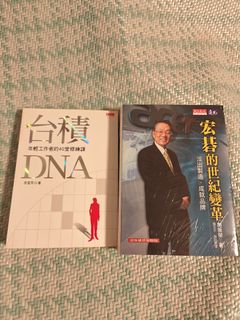 由 goodman359 (刊登 ID 1447216322，圖片 1) 提交，位於 的 (類別：)，說明：。