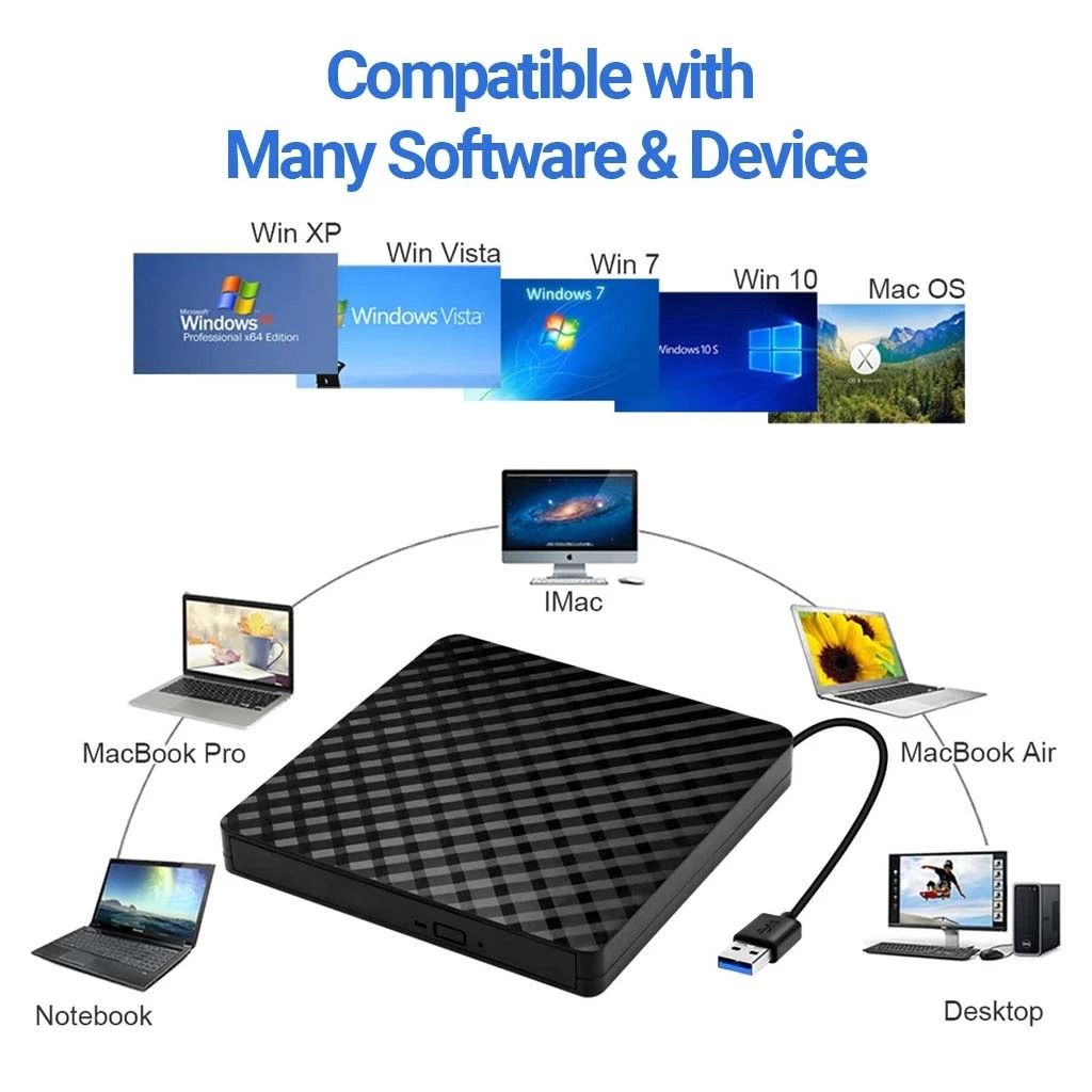 External DVD/CD Drive – USB 3.0 Burner & Reader498259797150935040