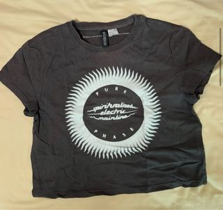 （分類：）位於 。 由 thrifthk_26 提交（商品編號 1447259242，圖片 1）。簡介： 。