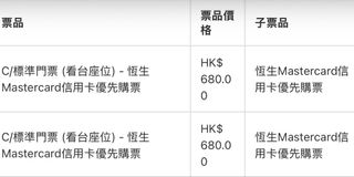 （分類：）位於 。 由 minnakw 提交（商品編號 1447234210，圖片 1）。簡介： 。