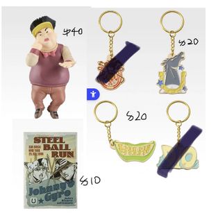 （分類：）位於 。 由 miuushop._. 提交（商品編號 1447245237，圖片 1）。簡介： 。