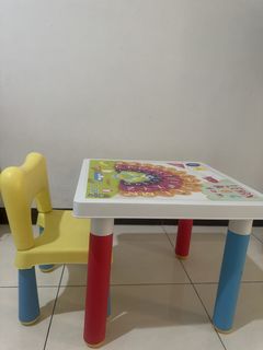 (Kategori: ) berada di . Dikirim oleh kapowardrobe (ID iklan 1447188209, Gambar 1). Deskripsi: .