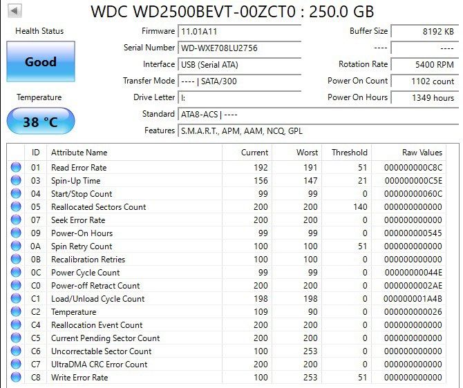WD 250GB External Hard Drive USB498707431446302722