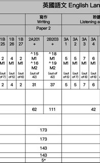（分類：）位於 。 由 timothcho 提交（商品編號 1450850202，圖片 1）。簡介： 。