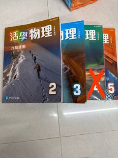 （分類：）位於 。 由 ckkkkchan 提交（商品編號 1450300713，圖片 1）。簡介： 。