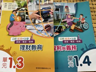 （分類：）位於 。 由 yan192 提交（商品編號 1450787376，圖片 1）。簡介： 。