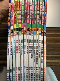 （分類：）位於 。 由 22avenue 提交（商品編號 1450828505，圖片 1）。簡介： 。