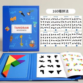 （分類：）位於 。 由 atjcstore 提交（商品編號 1450891517，圖片 1）。簡介： 。