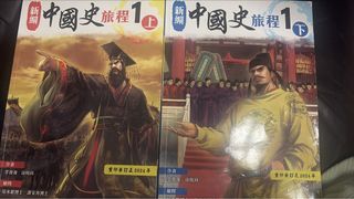 （分類：）位於 。 由 crosslam2389181 提交（商品編號 1450744055，圖片 1）。簡介： 。