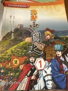 （分類：）位於 。 由 happytsung 提交（商品編號 1450779371，圖片 1）。簡介： 。