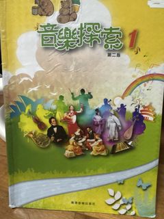 （分類：）位於 。 由 stch98129 提交（商品編號 1450851190，圖片 1）。簡介： 。