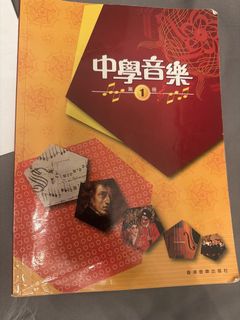 （分類：）位於 。 由 winwin610 提交（商品編號 1450888477，圖片 1）。簡介： 。