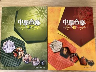 （分類：）位於 。 由 amyyyyyyyy810 提交（商品編號 1450796128，圖片 1）。簡介： 。