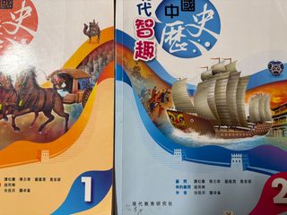（分類：）位於 。 由 anna52144 提交（商品編號 1450838331，圖片 1）。簡介： 。
