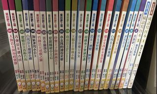 （分類：）位於 。 由 heihei0201 提交（商品編號 1450768926，圖片 1）。簡介： 。