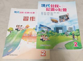 （分類：）位於 。 由 ycchan1 提交（商品編號 1450851396，圖片 1）。簡介： 。