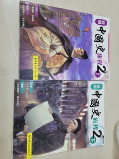 （分類：）位於 。 由 konickfung 提交（商品編號 1450884610，圖片 1）。簡介： 。