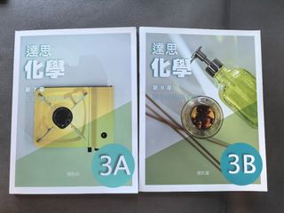 （分類：）位於 。 由 Bibotsan 提交（商品編號 1450769926，圖片 1）。簡介： 。