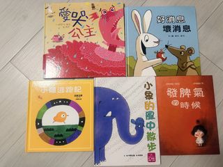 （分類：）位於 。 由 vvono 提交（商品編號 1450897952，圖片 1）。簡介： 。