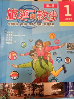 （分類：）位於 。 由 dkssi 提交（商品編號 1450891223，圖片 1）。簡介： 。