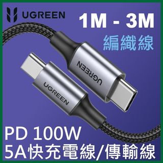 （分類：）位於 。 由 100buybuys 提交（商品編號 1414717244，圖片 1）。簡介： 。